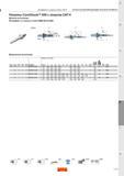785 Патроны Sandvik Coromant CoroChuck 930 с конусом CAT-V Длинное исполнение Интерфейс со стороны станка ASME B5 50-2009 B DSGN 11 17 5 C Метри Каталог SANDVIK COROMANT 2016 Металлорежущий цельный инструмент и инструментальная оснастка для вращающегося режущего станочного инструмента Стр. E43