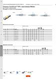 796 Патроны Sandvik Coromant CoroChuck 970 с хвостовиком Weldon Для станков с синхронизацией Интерфейс со стороны заготовки DIN 6499-B B DSGNDCC Каталог SANDVIK COROMANT 2016 Металлорежущий цельный инструмент и инструментальная оснастка для вращающегося режущего станочного инструмента Стр. E54