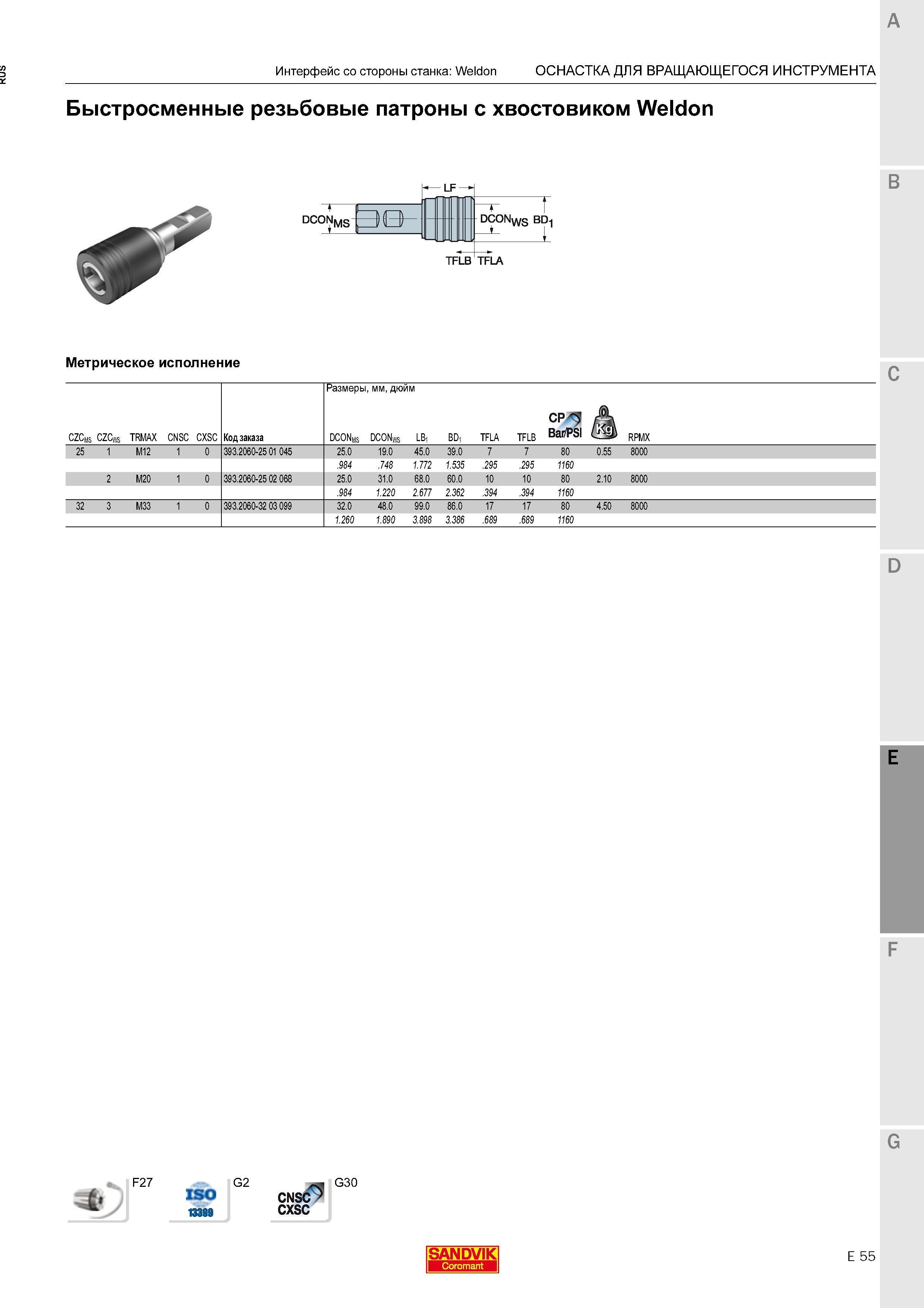 797 Быстросменные резьбовые патроны Sandvik Coromant с хвостовиком Weldon TRMAX CNSC CXSC Код заказа DCONms dcon LB, bd, TFLA TFLB RPMX 25 1 M12 Каталог SANDVIK COROMANT 2016 Металлорежущий цельный инструмент и инструментальная оснастка для вращающегося режущего станочного инструмента Стр. E55