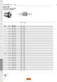 818 Цанги ER Sandvik С внутренним подводом СОЖ Совместимы с DIN 6499-B DCONms DC0NWS BDi CZCms CZCv\s Код заказа Размеры, мм, дюйм OAL BD, ER25 Каталог SANDVIK COROMANT 2016 Металлорежущий цельный инструмент и инструментальная оснастка для вращающегося режущего станочного инструмента Стр. F18
