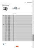 819 Цанги ER Sandvik Coromant С внутренним подводом СОЖ Совместимы с DIN 6499-B DCONms B i DCONws BD-i CZCms CZCws Код заказа Размеры, мм, дюйм Каталог SANDVIK COROMANT 2016 Металлорежущий цельный инструмент и инструментальная оснастка для вращающегося режущего станочного инструмента Стр. F19