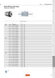821 Цанги ER для метчиков Sandvik Coromant Совместимы с DIN 6499-B DCONms OAL DCONws BDi -f CZCms CZCws Код заказа Размеры, мм, дюйм OAL BD, ER1 Каталог SANDVIK COROMANT 2016 Металлорежущий цельный инструмент и инструментальная оснастка для вращающегося режущего станочного инструмента Стр. F21