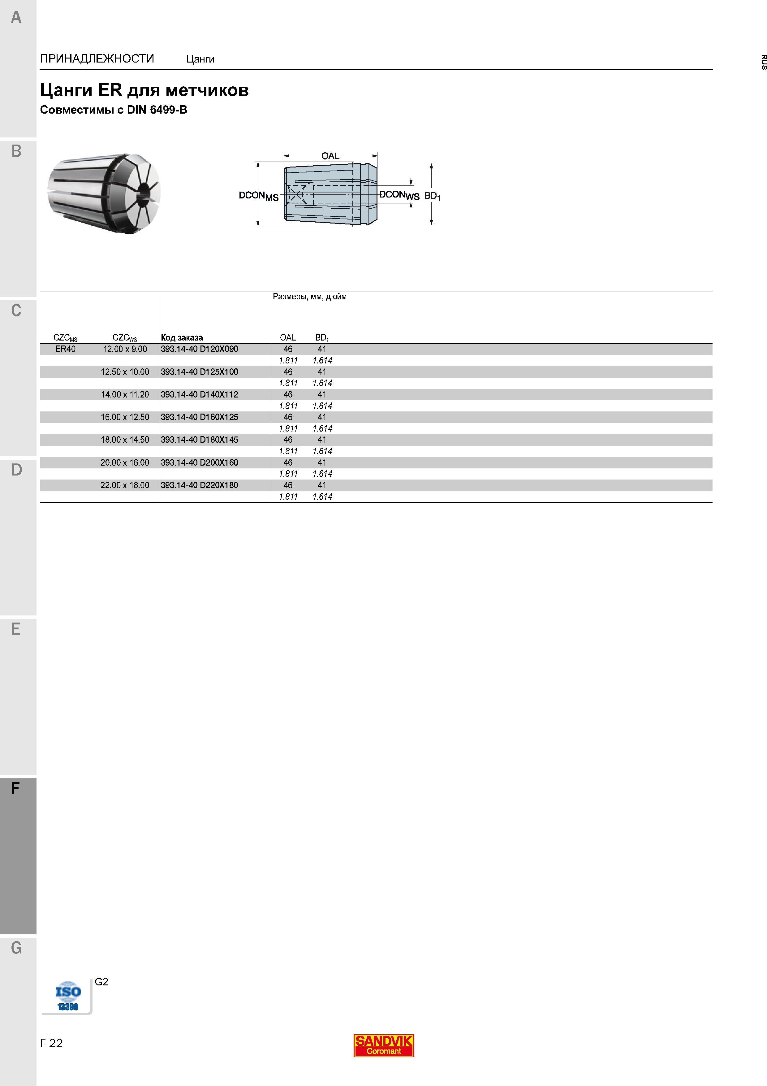 822 Цанги ER Sandvik Coromant для метчиков Совместимы с DIN 6499-B B DCONms OAL OCONws BDi “Т CZCms CZCv\s Код заказа Размеры, мм, дюйм OAL BD E Каталог SANDVIK COROMANT 2016 Металлорежущий цельный инструмент и инструментальная оснастка для вращающегося режущего станочного инструмента Стр. F22
