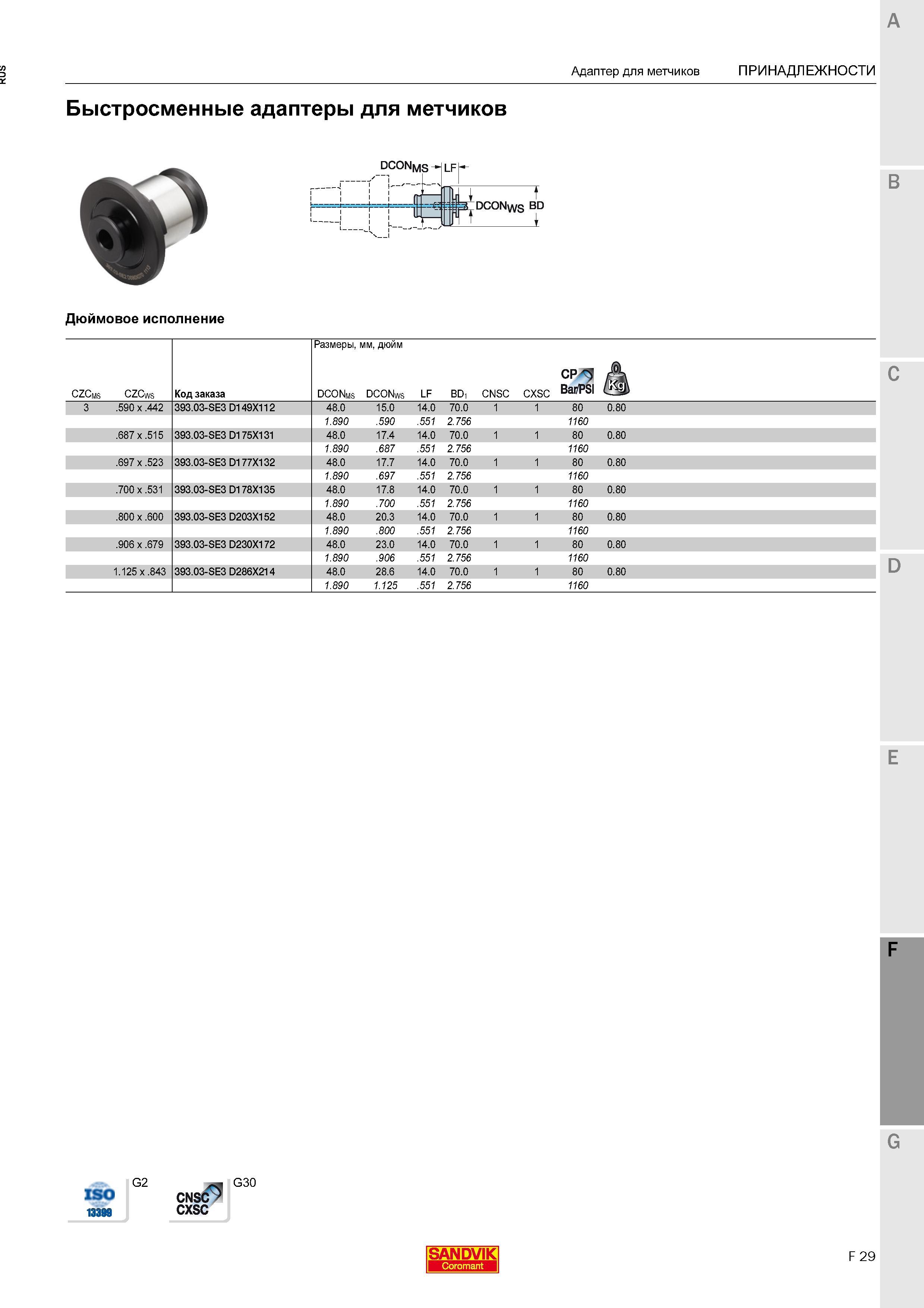 829 Быстросменные адаптеры Sandvik для метчиков Дюймовое исполнение ISO 13399 G2 cns69 CXSC G30 SANDVIK Coromant Адаптер для метчиков ПРИНАДЛЕЖН Каталог SANDVIK COROMANT 2016 Металлорежущий цельный инструмент и инструментальная оснастка для вращающегося режущего станочного инструмента Стр. F29