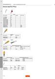 834 Ключи Sandvik (мм/Torx Plus) Ключ Код заказа (мм) (дюйм) (Torx Plus) 170 3-860 2 5 174 1-864 3 265 2-817 3 3021 010-025 2 5 3021 010-030 3 3 Каталог SANDVIK COROMANT 2016 Металлорежущий цельный инструмент и инструментальная оснастка для вращающегося режущего станочного инструмента Стр. F34