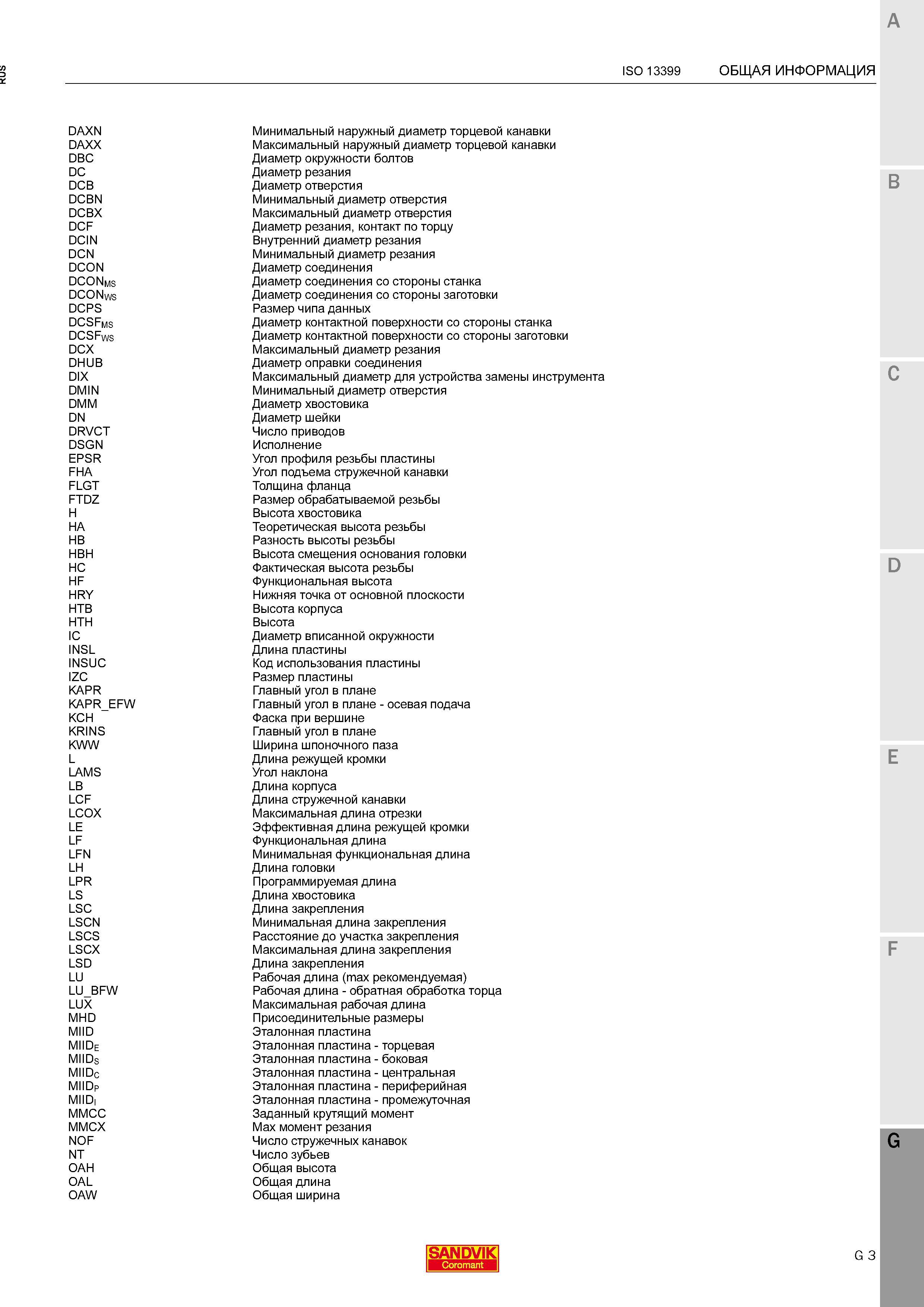 837 Международный стандарт ISO 13399 Выписка DAXN Минимальный наружный диаметр торцевой канавки DAXX Максимальный наружный диаметр торцевой кана Каталог SANDVIK COROMANT 2016 Металлорежущий цельный инструмент и инструментальная оснастка для вращающегося режущего станочного инструмента Стр. G3