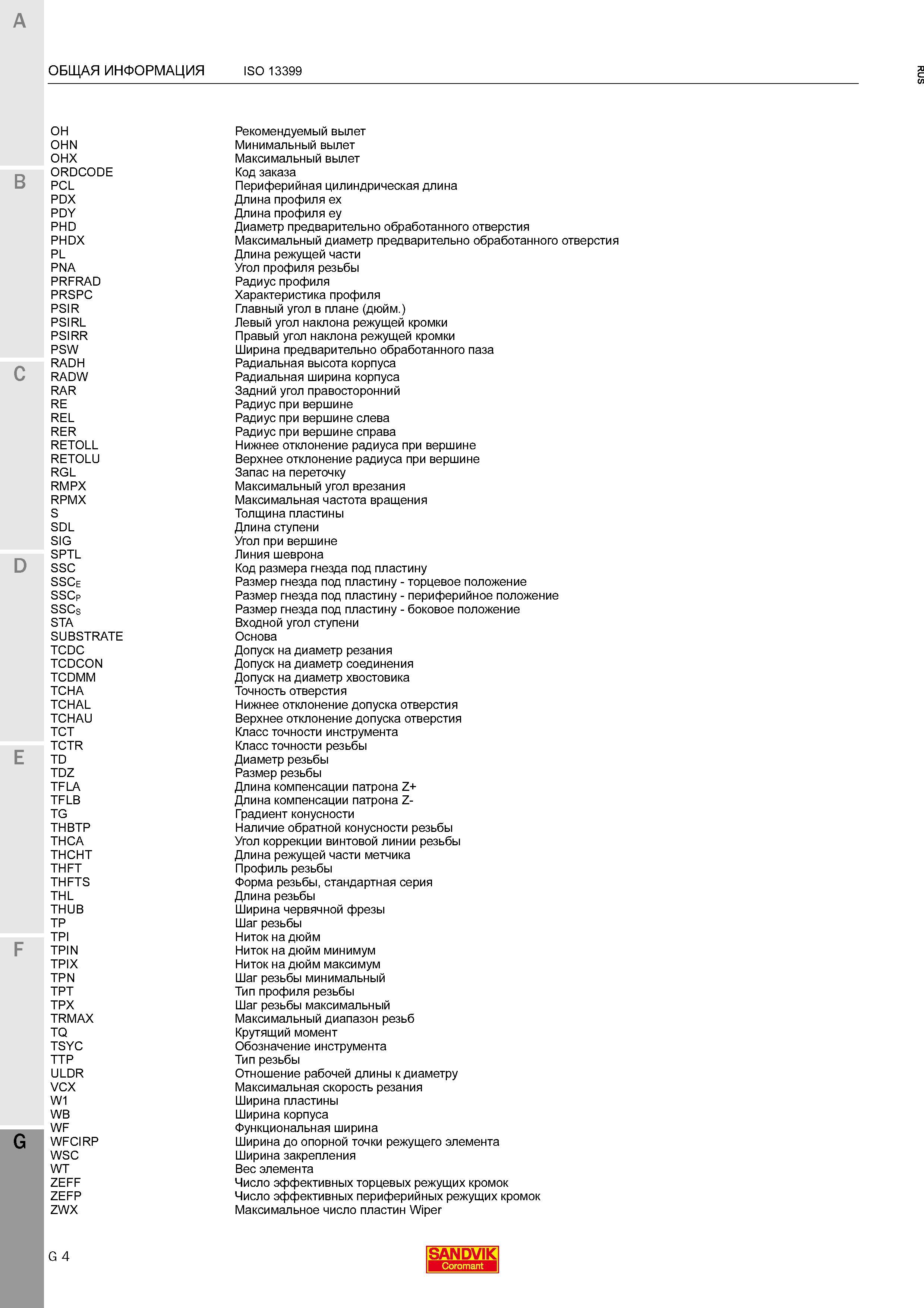838 Международный стандарт ISO 13399 Выписка OH Рекомендуемый вылет OHN Минимальный вылет OHX Максимальный вылет ORDCODE Код заказа B PCL Перифе Каталог SANDVIK COROMANT 2016 Металлорежущий цельный инструмент и инструментальная оснастка для вращающегося режущего станочного инструмента Стр. G4