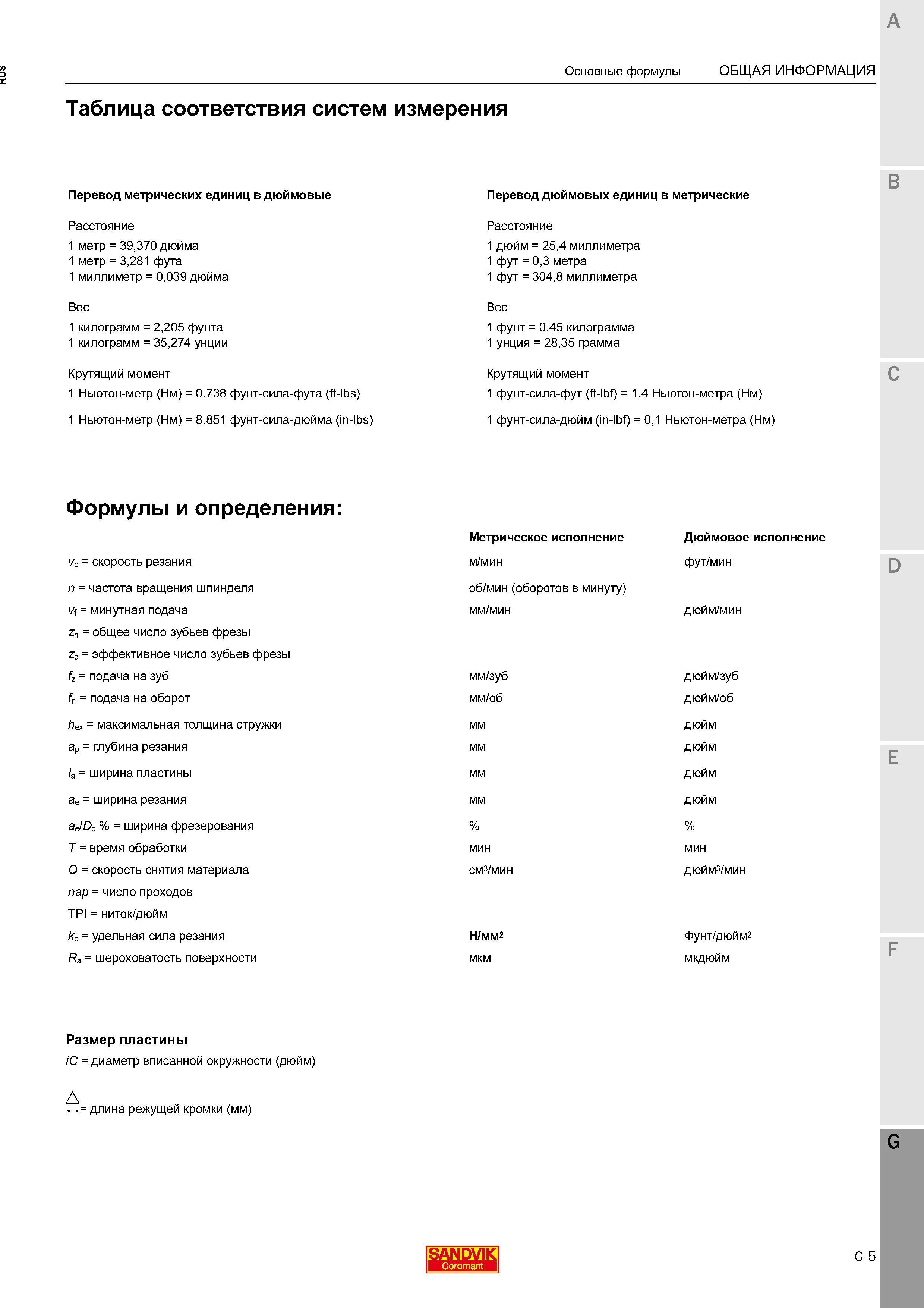 839 Таблица соответствия систем измерения Перевод метрических единиц в дюймовые Расстояние Крутящий момент Формулы и определения диаметр вписанн Каталог SANDVIK COROMANT 2016 Металлорежущий цельный инструмент и инструментальная оснастка для вращающегося режущего станочного инструмента Стр. G5
