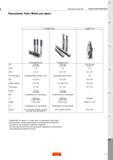 841 Программа Sandvik Tailor Made для фрез CoroMill Plura Оптимизированные Универсальные CoroMill 316 DC ZEFP FHA Тип хвостовика RE Ширина фаски Каталог SANDVIK COROMANT 2016 Металлорежущий цельный инструмент и инструментальная оснастка для вращающегося режущего станочного инструмента Стр. G7