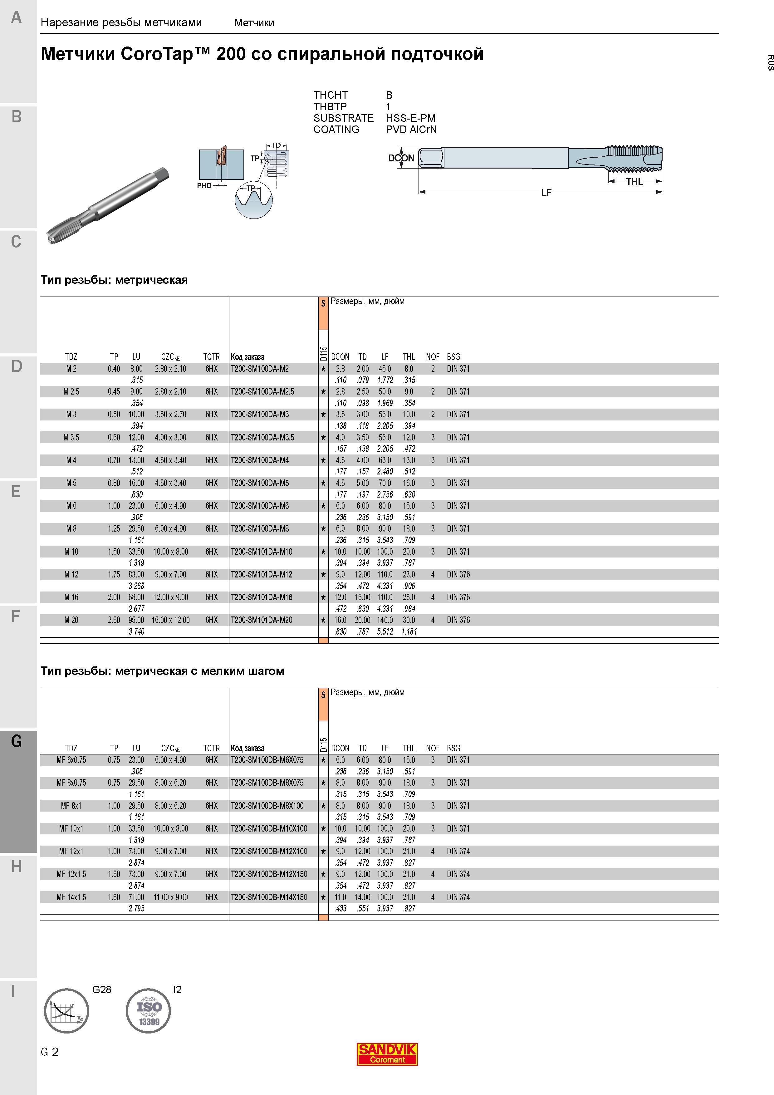102 Метрические быстрорежущие машинные метчики Sandvik CoroTap 200 со спиральной подточкой Резьбонарезной инструмент из Швеции Каталог SANDVIK COROMANT 2018 Новый инструмент Режущие сменные твердосплавные пластины и СРП из сверхтвердых материалов Насадные и концевые фрезы Метчики 18.1 Стр. G2
