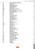 137 Выдержка из стандарта ISO 13399 Каталог SANDVIK COROMANT 2018 Новый инструмент Режущие сменные твердосплавные пластины и СРП из сверхтвердых материалов Насадные и концевые фрезы Метчики 18.1 Стр. I3