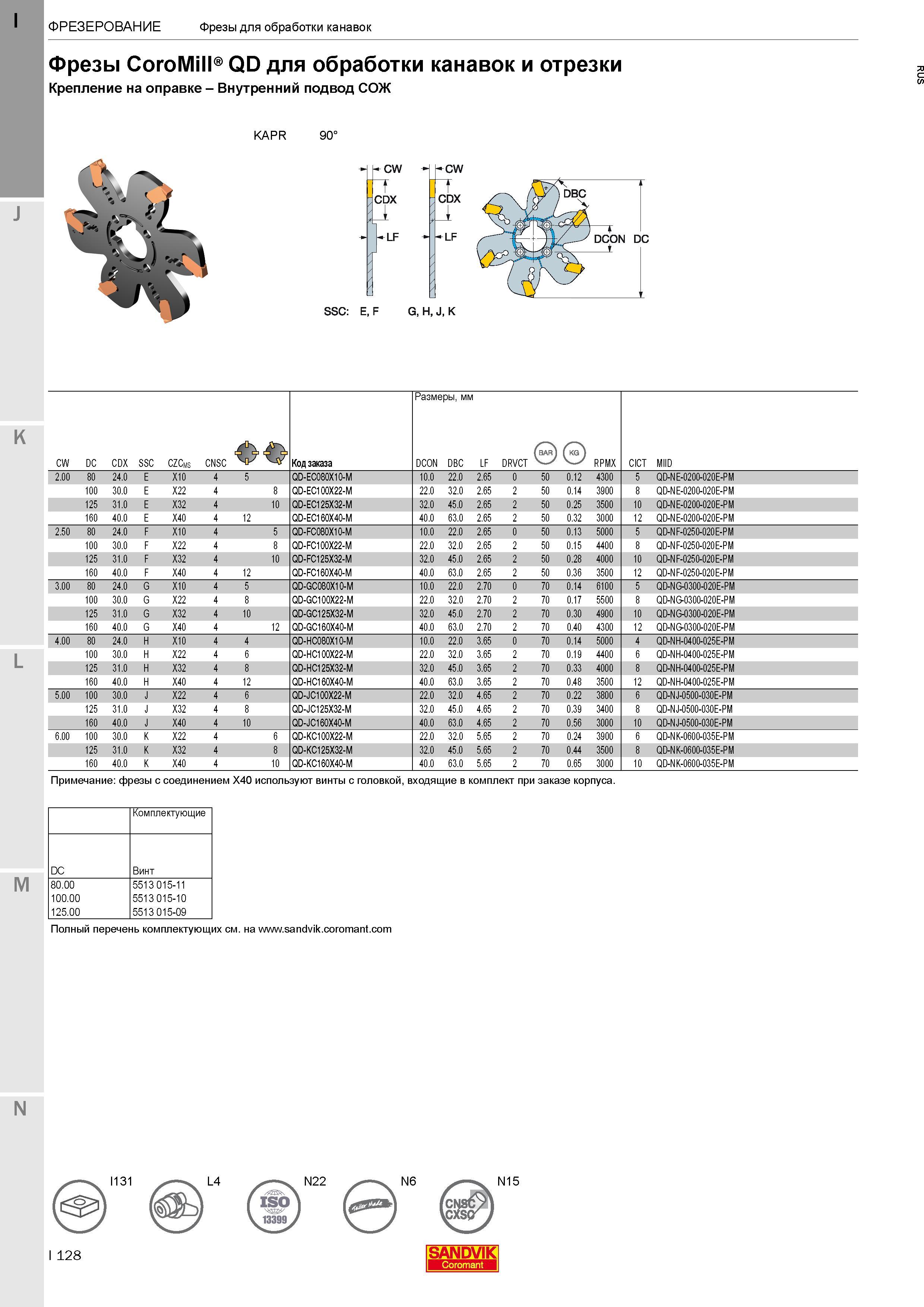 132 Фрезы Sandvik Coromant CoroMill QD для обработки канавок и отрезки Крепление на оправке Внутренний подвод СОЖ Фрезы с соединением X40 используют Каталог SANDVIK COROMANT 2017 Фрезы Сверла Расточные инструменты со сменными режущими пластинами Оснастка и принадлежности для станков Стр. I128