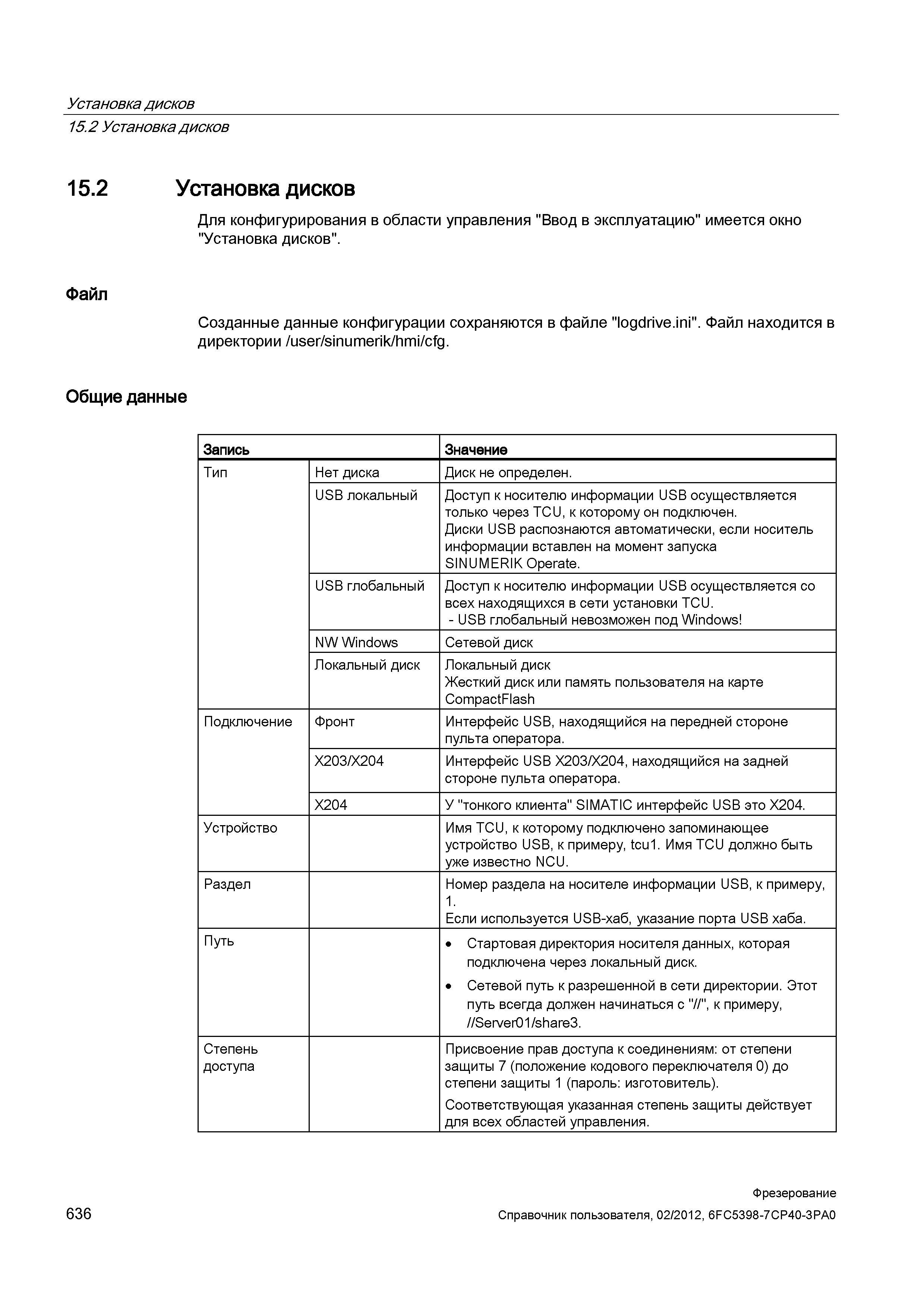 636 Установка дисков Для конфигурирования в области управления Ввод в эксплуатацию имеется окно Установка дисков Файл Созданные данные конфигура Справочник пользователя SIEMENS 840D sl 828D SINUMERIK Фрезерная обработка Системы числового программного управления станками СЧПУ Версия 2012 Стр. 636