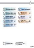 13 Содержание каталога инструмента Sumitomo 2011 - 2012 на русском языке Продолжение Корпусные фрезы Сумитомо (Япония) Концевые фрезы со сменными пластинами Каталог SUMITOMO 2011 Металлорежущий инструмент для точения фрезерования сверления Резцы Державки Фрезы сборные и твердосплавные Сверла Стр. 13