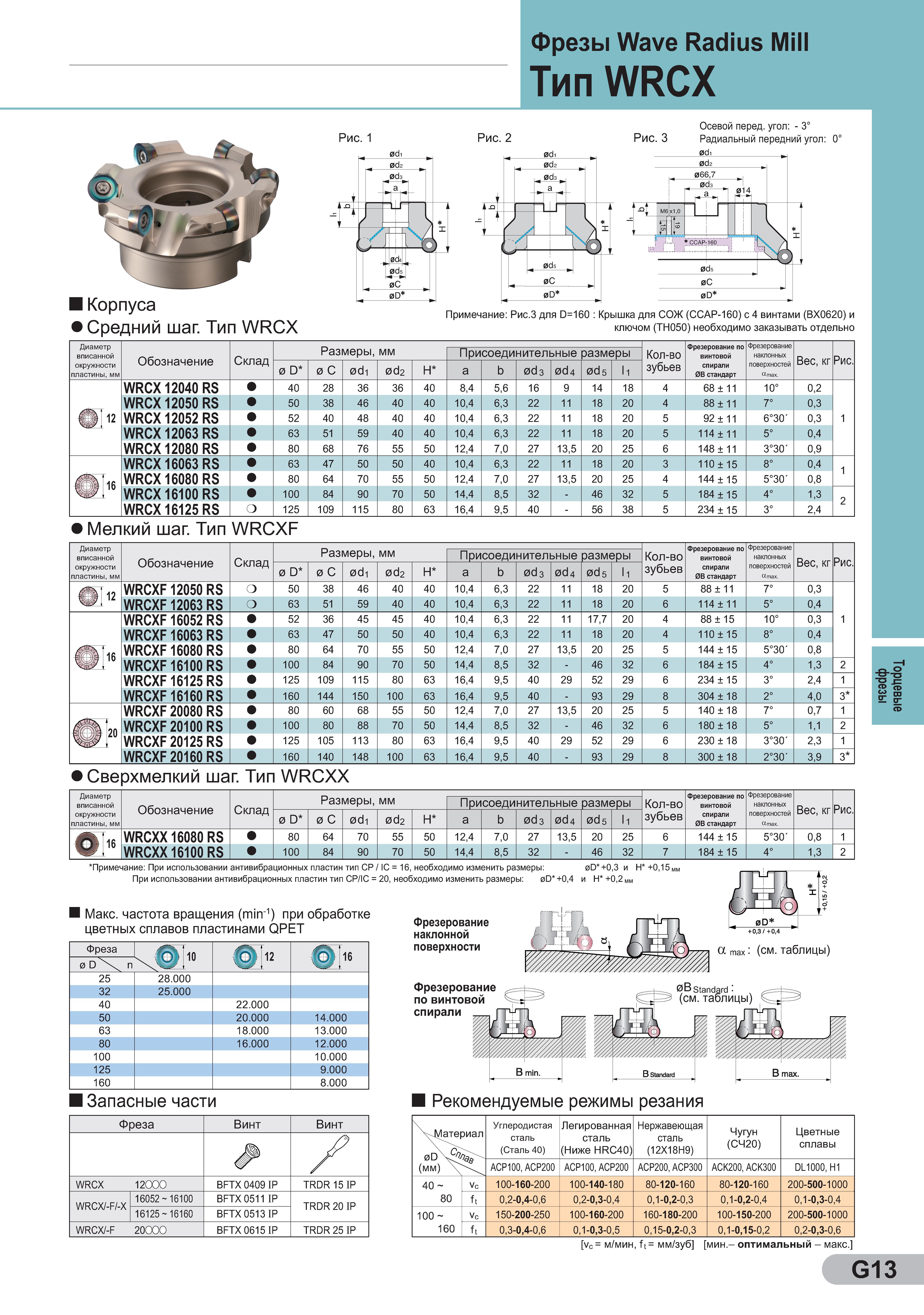 192 Фрезы Wave Radius Mill Тип WRCX Рис 1 Рис 2 Рис 3 Осевой перед угол - 3° Радиальный передний угол 0° Корпуса Средний шаг Тип WRCX Примечание Рис 3 для D=160 Кры Каталог SUMITOMO 2011 Металлорежущий инструмент для точения фрезерования сверления Резцы Державки Фрезы сборные и твердосплавные Сверла Стр. G13