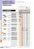 335 SUMIBORON / SUMIDIA dc- - Type 7° pos Inserts Поворотные пластины 55° Ромбические 7° Задн угол С отверстием Размеры (мм) DC- - 1 0d(iC) s d1 0702 7,75 6,35 2,38 Каталог SUMITOMO 2011 Металлорежущий инструмент для точения фрезерования сверления Резцы Державки Фрезы сборные и твердосплавные Сверла Стр. M6