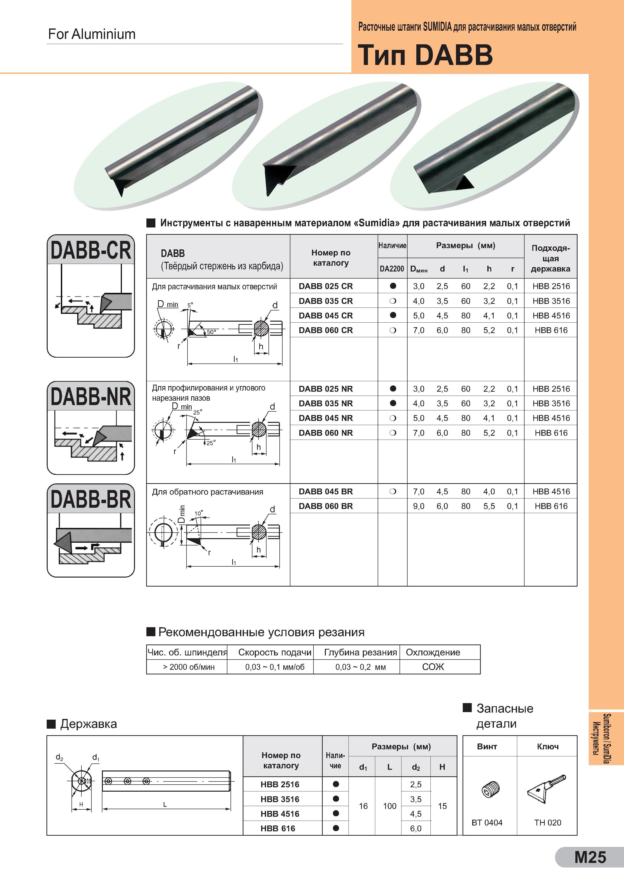 354 For Aluminium Расточные штанги SUMIDIA для растачивания малых отверстий Тип DABB Инструменты с наваренным материалом Sumidia для растачивания малых отверстий DA Каталог SUMITOMO 2011 Металлорежущий инструмент для точения фрезерования сверления Резцы Державки Фрезы сборные и твердосплавные Сверла Стр. M25