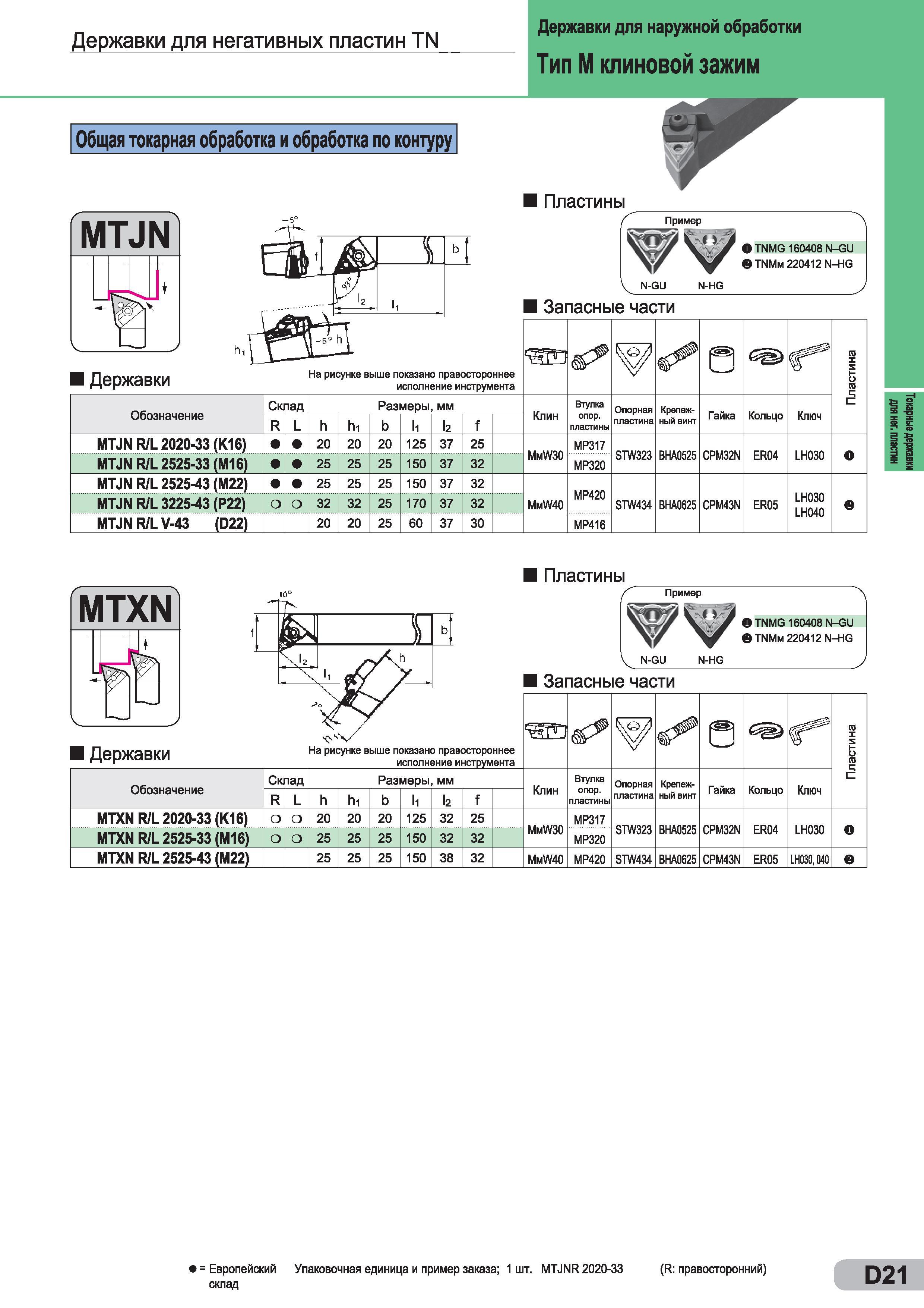119 Державки для негативных пластин TN Державки для наружной обработки Тип М клиновой зажим Общая токарная обработка и обработка по контуру MTJN v L- Каталог SUMITOMO 2014 Сборный и монолитный металлорежущий инструмент для станков Пластины режущие из твердого сплава Токарные резцы Торцевые и концевые фрезы Спиральные сверла Стр. D21
