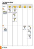 7 Tool Selection Guide External holder 4 aegu ec Каталог TAEGUTEC 2016 Металлорежущий инструмент для токарных станков Резцы Державки Сменные режущие пластины Сверла монолитные и сборные Стр. A4 ENG