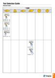 8 Tool Selection Guide External holder C TaeguTec A 5 Каталог TAEGUTEC 2016 Металлорежущий инструмент для токарных станков Резцы Державки Сменные режущие пластины Сверла монолитные и сборные Стр. A5 ENG