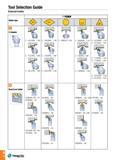 9 Tool Selection Guide External holder A 6 TaeguTec Каталог TAEGUTEC 2016 Металлорежущий инструмент для токарных станков Резцы Державки Сменные режущие пластины Сверла монолитные и сборные Стр. A6 ENG