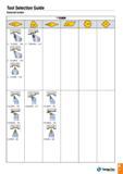 10 Tool Selection Guide External holder ( TaeguTec A Каталог TAEGUTEC 2016 Металлорежущий инструмент для токарных станков Резцы Державки Сменные режущие пластины Сверла монолитные и сборные Стр. A7 ENG