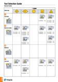 19 Tool Selection Guide internal holder A 16 TaeguTec Каталог TAEGUTEC 2016 Металлорежущий инструмент для токарных станков Резцы Державки Сменные режущие пластины Сверла монолитные и сборные Стр. A16 ENG