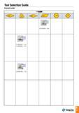 20 Tool Selection Guide internal holder TaeguTec Каталог TAEGUTEC 2016 Металлорежущий инструмент для токарных станков Резцы Державки Сменные режущие пластины Сверла монолитные и сборные Стр. A17 ENG