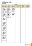 22 Tool Selection Guide internal holder Каталог TAEGUTEC 2016 Металлорежущий инструмент для токарных станков Резцы Державки Сменные режущие пластины Сверла монолитные и сборные Стр. A19 ENG