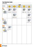 23 Tool Selection Guide internal holder Каталог TAEGUTEC 2016 Металлорежущий инструмент для токарных станков Резцы Державки Сменные режущие пластины Сверла монолитные и сборные Стр. A20 ENG
