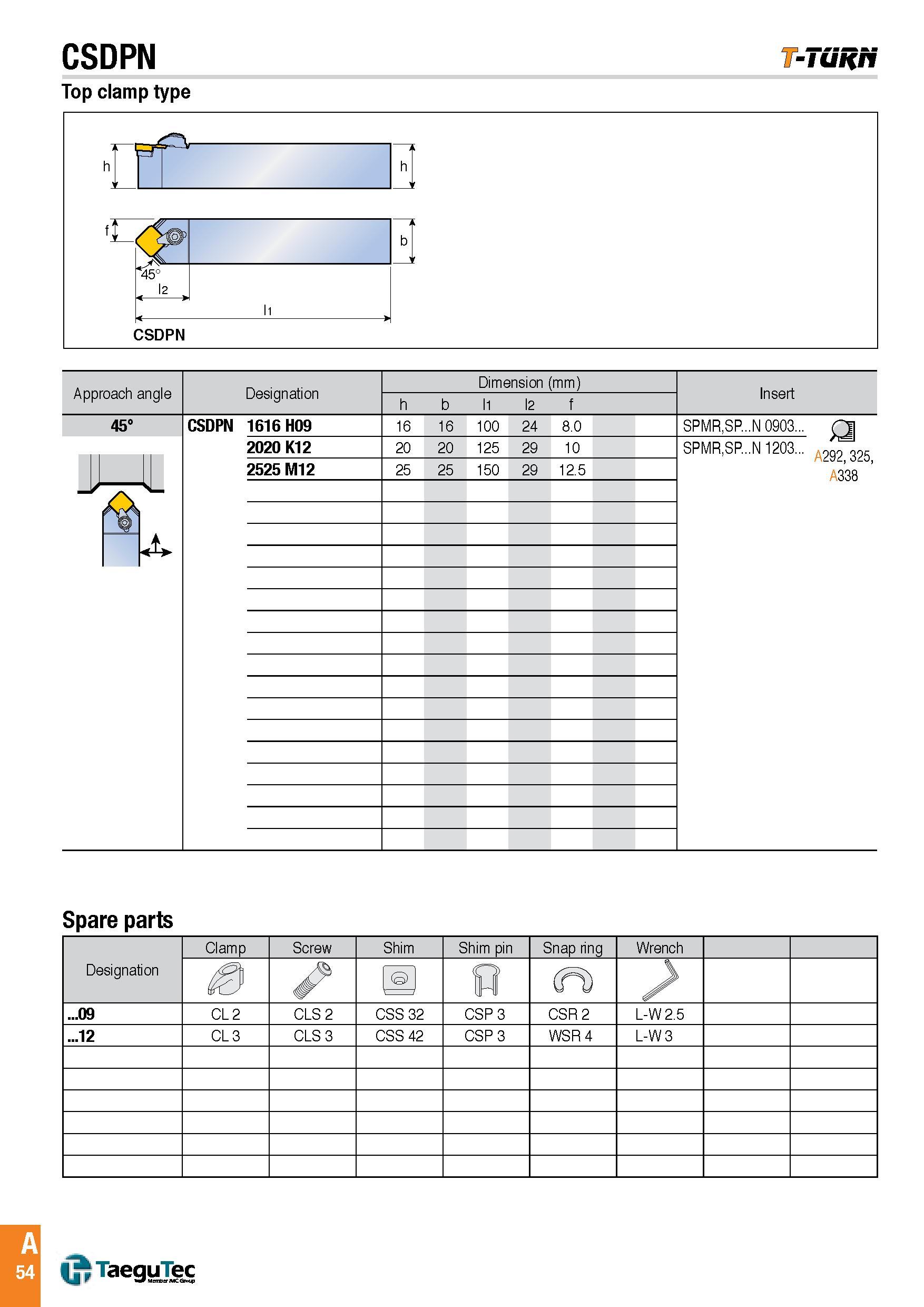 57 CSDPN -Tuh/t Top clamp type Approach angle Designation Dimension (mm) Insert h b l1 l2 f 45° CSDPN 1616 H09 16 16 100 24 8 0 SPMR,SP N 0903 (T 2020 K1 Каталог TAEGUTEC 2016 Металлорежущий инструмент для токарных станков Резцы Державки Сменные режущие пластины Сверла монолитные и сборные Стр. A54 ENG