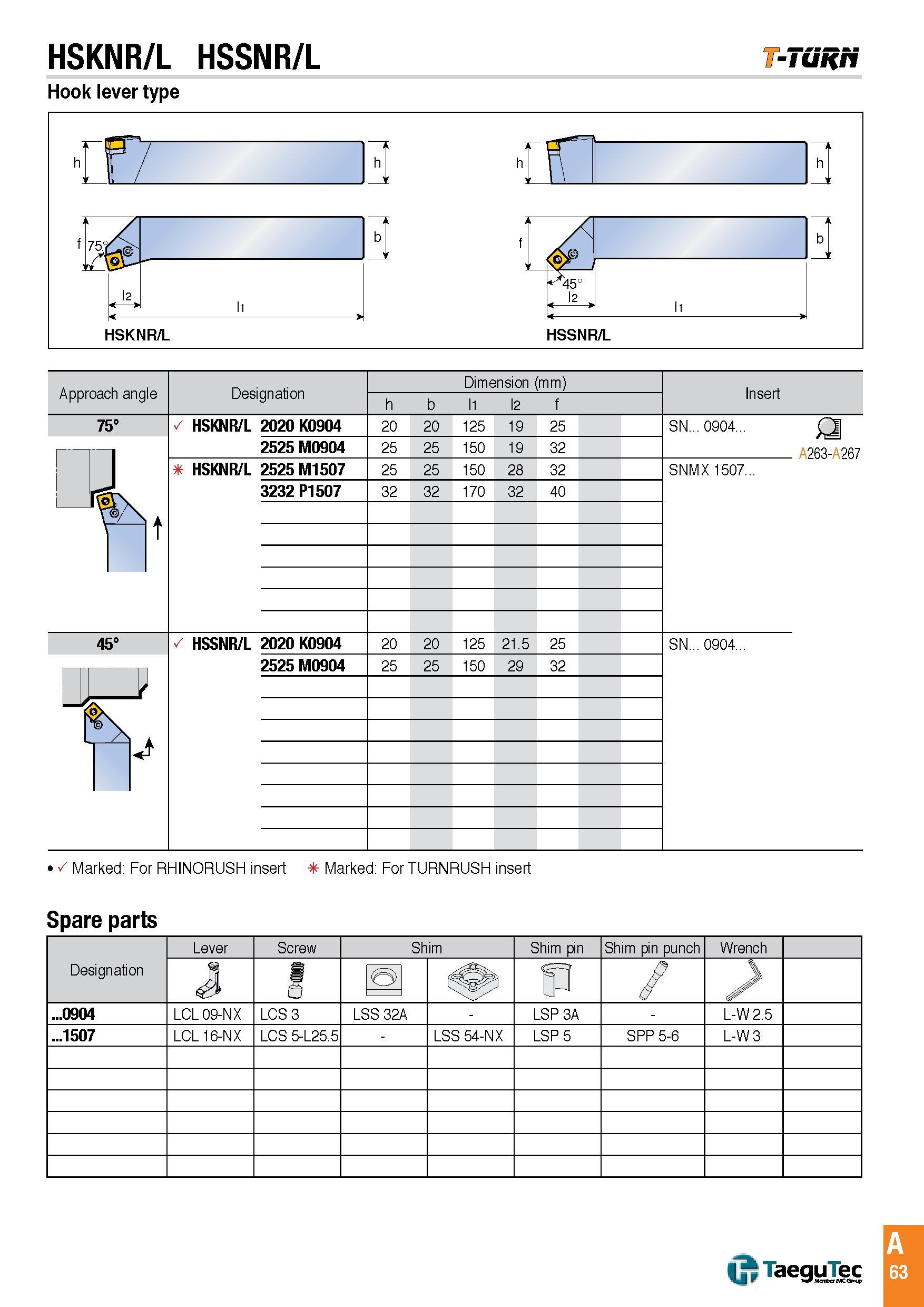 66 HSKNR/L HSSNR/L v-TuRN Hook lever type Marked For RHINORUSH insert Marked For TURNRUSH insert Spare parts C TaeguTec A 63 Каталог TAEGUTEC 2016 Металлорежущий инструмент для токарных станков Резцы Державки Сменные режущие пластины Сверла монолитные и сборные Стр. A63 ENG