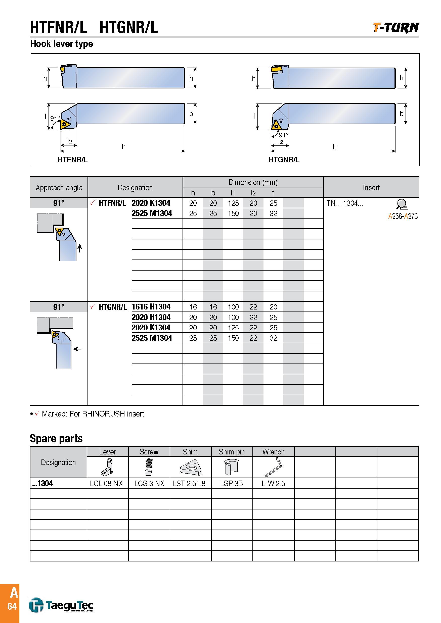 67 HTFNR/L HTGNR/L -Tuh/t Hook lever type Approach angle Designation Dimension (mm) Insert h b l1 l2 f 91 ° - HTFNR/L 2020 K1304 20 20 125 20 25 TN 1304 Каталог TAEGUTEC 2016 Металлорежущий инструмент для токарных станков Резцы Державки Сменные режущие пластины Сверла монолитные и сборные Стр. A64 ENG