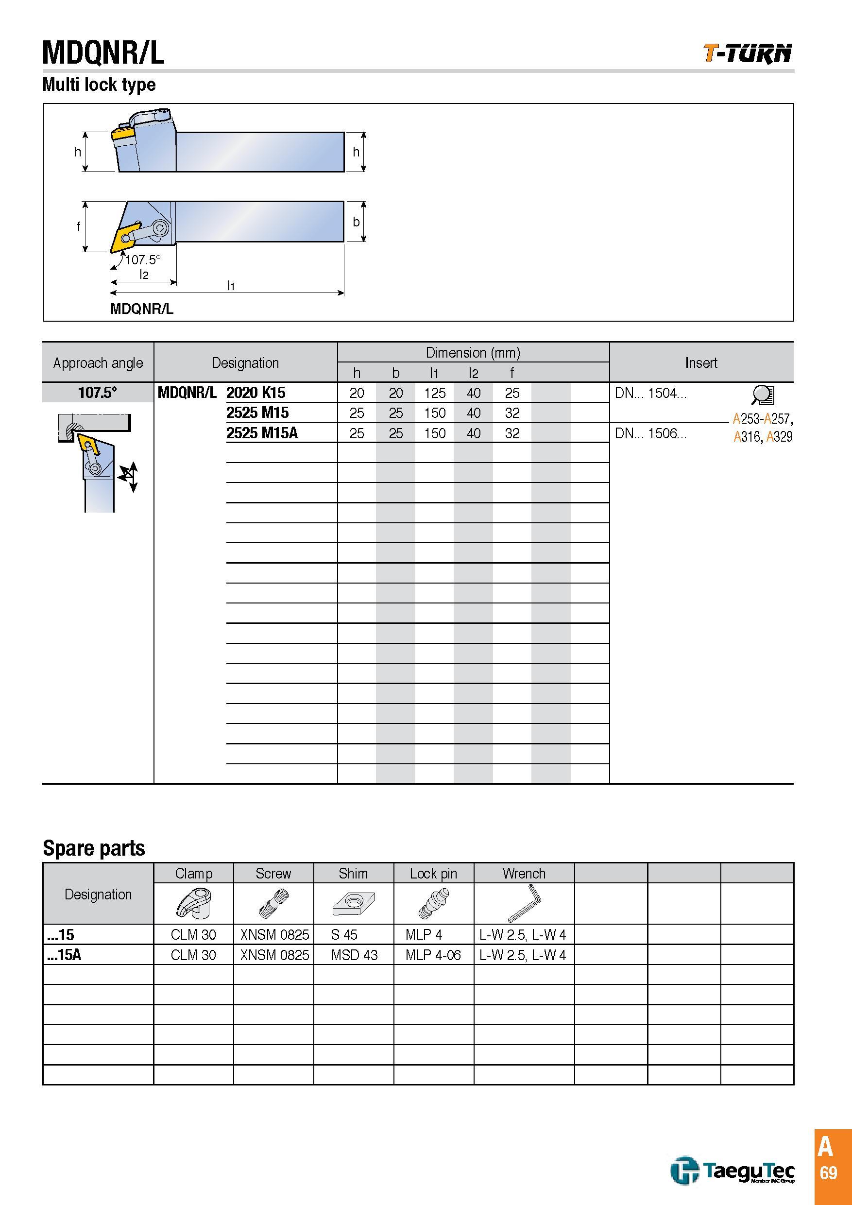 72 MDQNR/L -Tunri Multi lock type Approach angle Designation Dimension (mm) Insert h b l1 l2 f 107 5° MDQNR/L 2020 K15 20 20 125 40 25 DN 1504 £3 a 253- Каталог TAEGUTEC 2016 Металлорежущий инструмент для токарных станков Резцы Державки Сменные режущие пластины Сверла монолитные и сборные Стр. A69 ENG