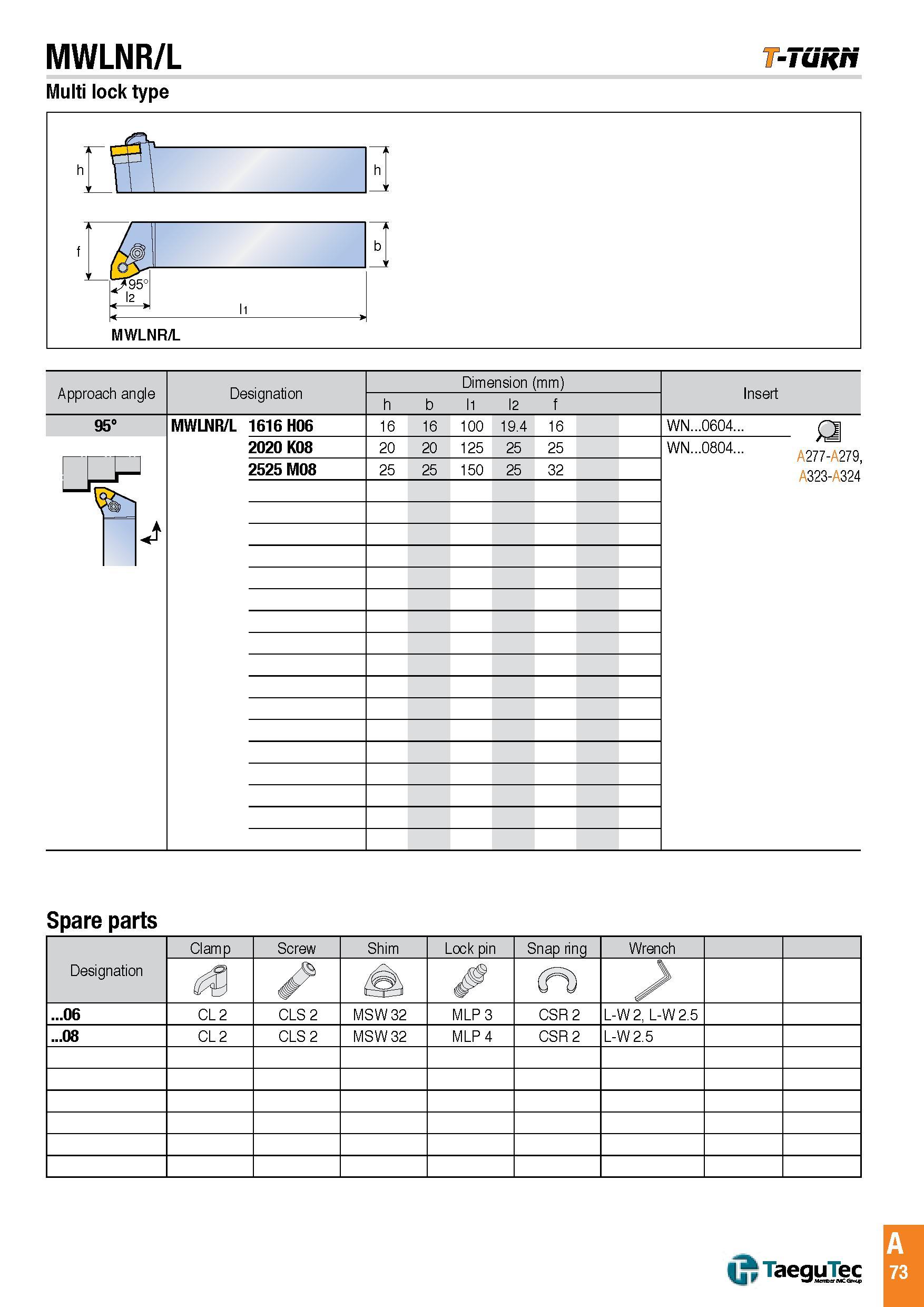 76 MWLNR/L -Tunri Multi lock type Approach angle Designation Dimension (mm) Insert h b l1 l2 f 95° MWLNR/L 1616 H06 16 16 100 19 4 16 WN 0604 ( l 2020 K0 Каталог TAEGUTEC 2016 Металлорежущий инструмент для токарных станков Резцы Державки Сменные режущие пластины Сверла монолитные и сборные Стр. A73 ENG