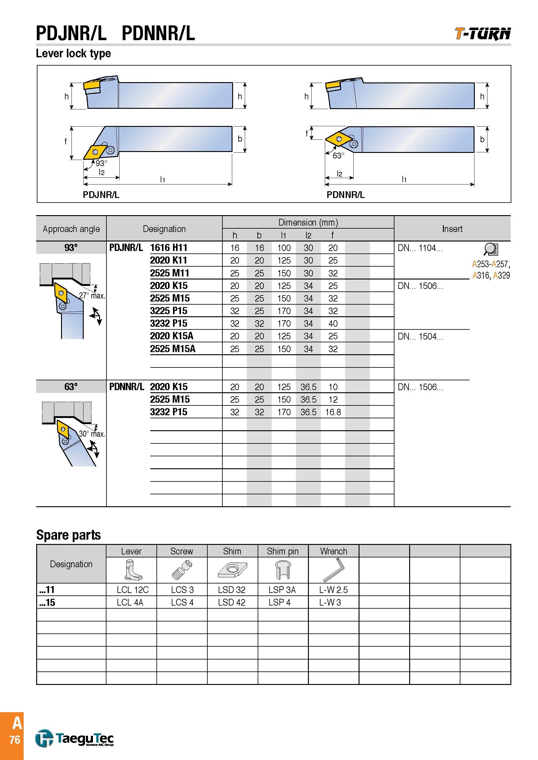 79 PDJNR/L PDNNR/L T-Tuifn Lever lock type Approach angle Designation Dimension (mm) h l1 l2 f Insert 93° PDJNR/L 1616 H11 2020 K11 2525 M11 lPlX27°max 2 Каталог TAEGUTEC 2016 Металлорежущий инструмент для токарных станков Резцы Державки Сменные режущие пластины Сверла монолитные и сборные Стр. A76 ENG