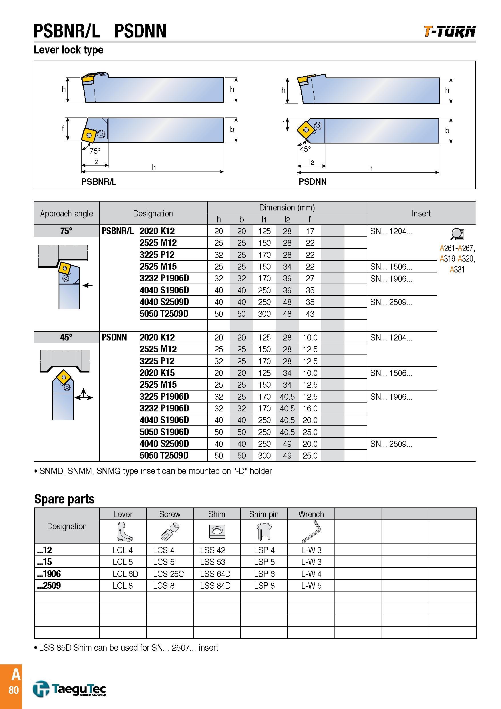 83 PSBNR/L PSDNN -Tuh/t Lever lock type Approach angle Designation Dimension (mm) Insert h b l1 l2 f 75° PSBNR/L 2020 K12 20 20 125 28 17 SN 1204 £jj A26 Каталог TAEGUTEC 2016 Металлорежущий инструмент для токарных станков Резцы Державки Сменные режущие пластины Сверла монолитные и сборные Стр. A80 ENG