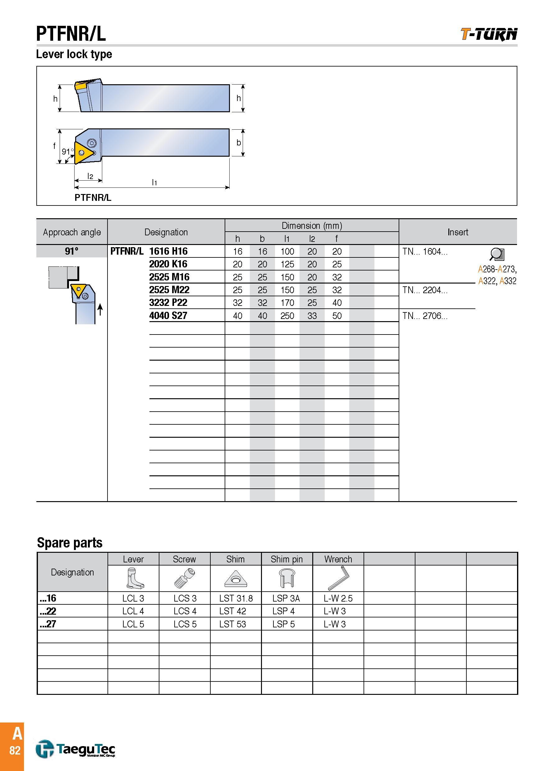 85 PTFNR/L -Tuh/t Lever lock type Approach angle Designation Dimension (mm) Insert h b l1 l2 f 91° PTFNR/L 1616 H16 16 16 100 20 20 TN 1604 £2 A268-A273, Каталог TAEGUTEC 2016 Металлорежущий инструмент для токарных станков Резцы Державки Сменные режущие пластины Сверла монолитные и сборные Стр. A82 ENG