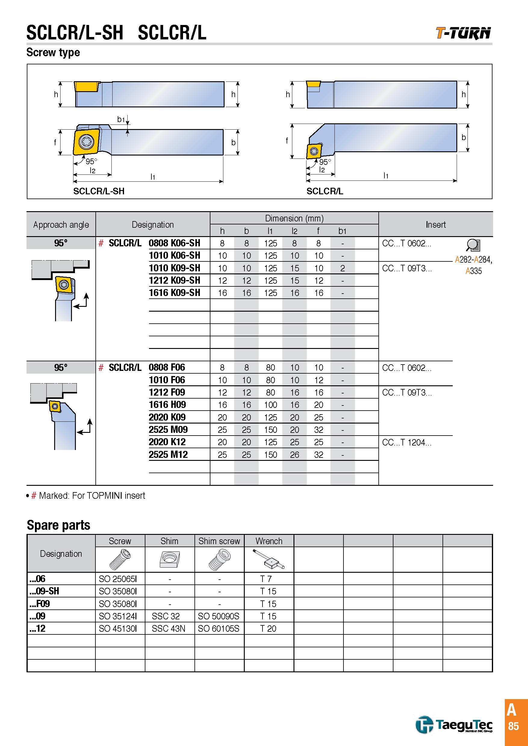 88 SCLCR/L-SH SCLCR/L -Tunri Screw type Approach angle Designation Dimension (mm) l1 l2 f Insert 95° SCLCR/L 0808 K06-SH 125 8 1010 K06-SH 10 10 125 10 1 Каталог TAEGUTEC 2016 Металлорежущий инструмент для токарных станков Резцы Державки Сменные режущие пластины Сверла монолитные и сборные Стр. A85 ENG