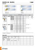 89 SDJCR/L-SH SDJCR/L -Tuh/t Screw type Approach angle Designation Dimension (mm) l1 l2 f Insert 93° SDJCR/L 0808 K07-SH 125 12 7 8 1010 K07-SH 10 10 125 Каталог TAEGUTEC 2016 Металлорежущий инструмент для токарных станков Резцы Державки Сменные режущие пластины Сверла монолитные и сборные Стр. A86 ENG