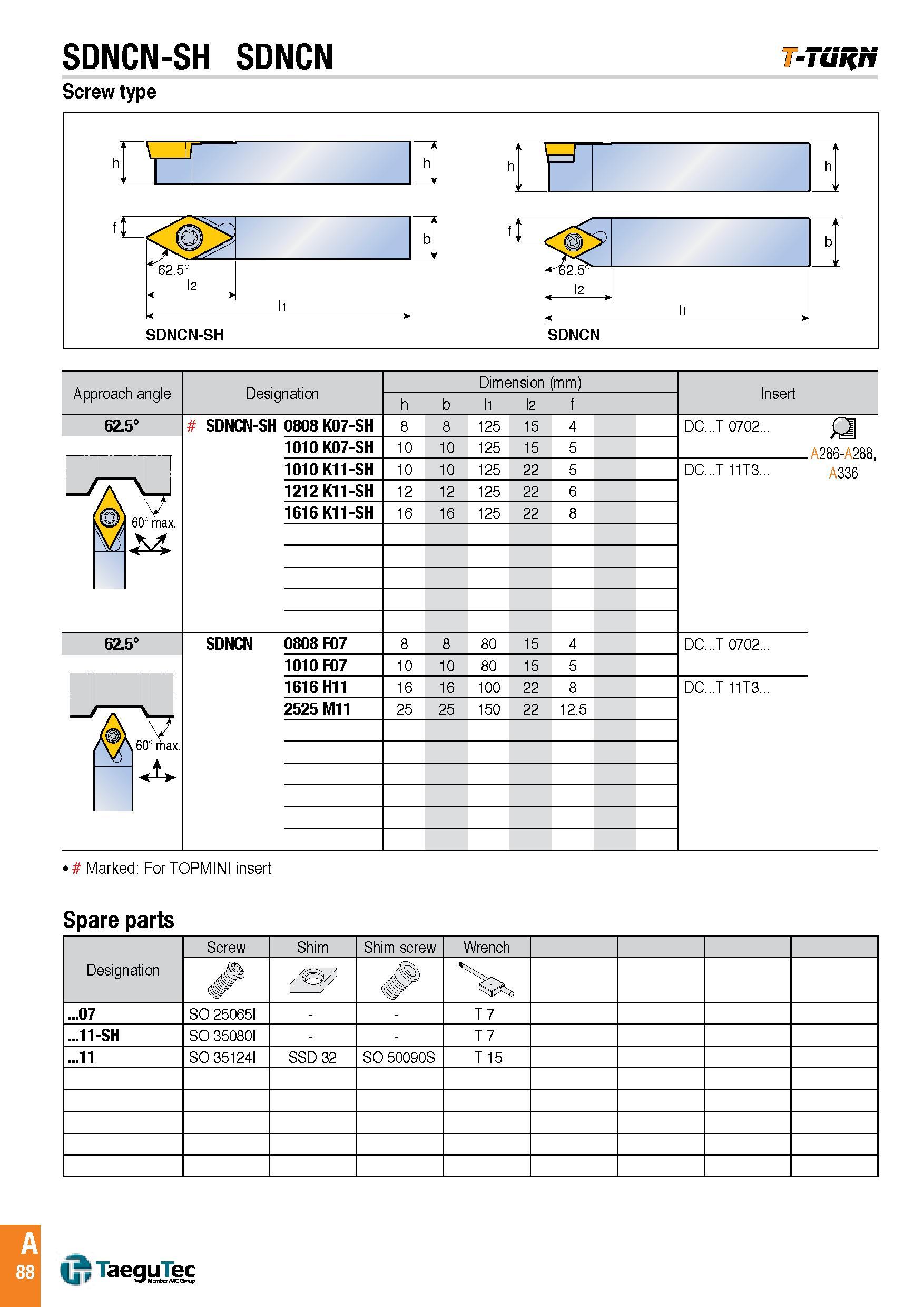 91 SDNCN-SH SDNCN -Tuh/t Screw type Approach angle Designation Dimension (mm) Insert h b l1 l2 f 62 5° SDNCN-SH 0808 K07-SH 8 8 125 15 4 DC T 0702 £3 A 2 Каталог TAEGUTEC 2016 Металлорежущий инструмент для токарных станков Резцы Державки Сменные режущие пластины Сверла монолитные и сборные Стр. A88 ENG