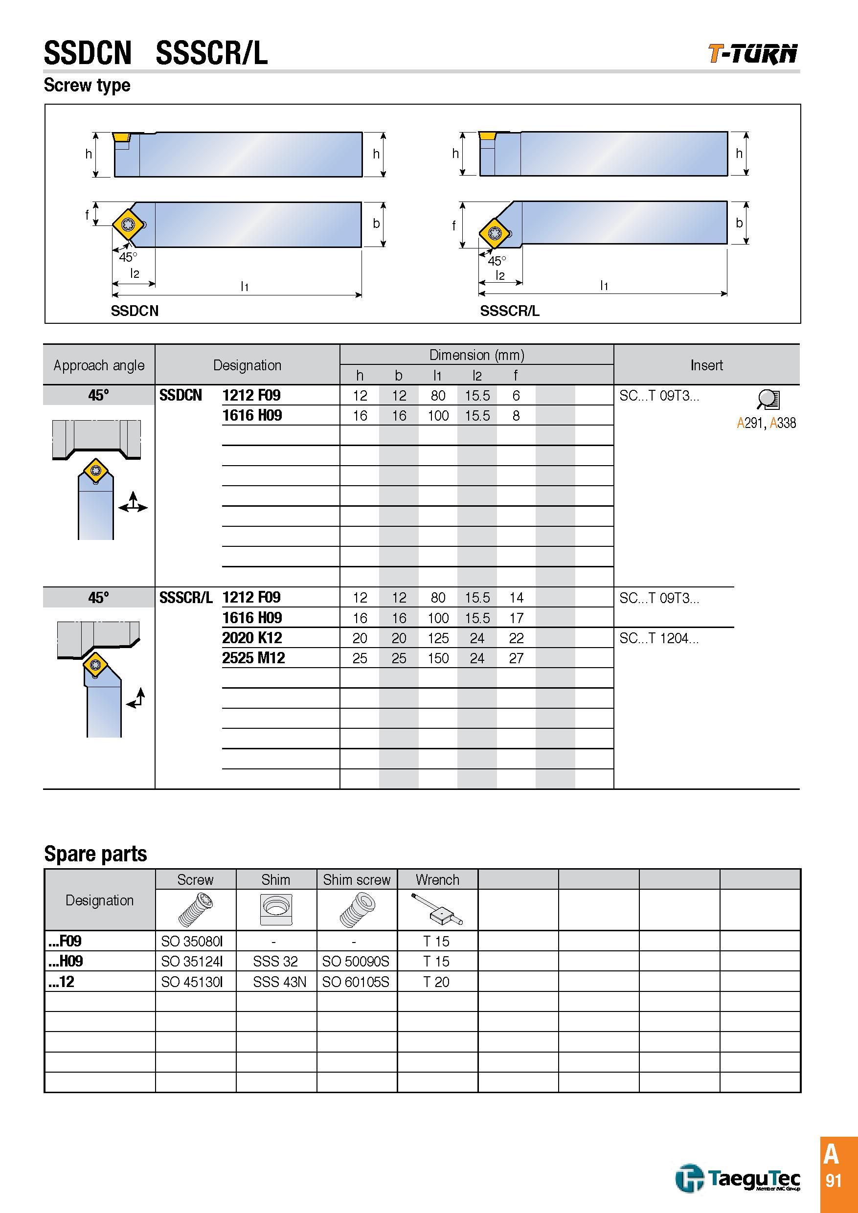 94 SSDCN SSSCR/L v-turn Screw type Spare parts C TaeguTec A 91 Каталог TAEGUTEC 2016 Металлорежущий инструмент для токарных станков Резцы Державки Сменные режущие пластины Сверла монолитные и сборные Стр. A91 ENG