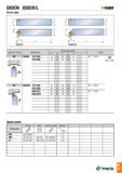 94 SSDCN SSSCR/L v-turn Screw type Spare parts C TaeguTec A 91 Каталог TAEGUTEC 2016 Металлорежущий инструмент для токарных станков Резцы Державки Сменные режущие пластины Сверла монолитные и сборные Стр. A91 ENG