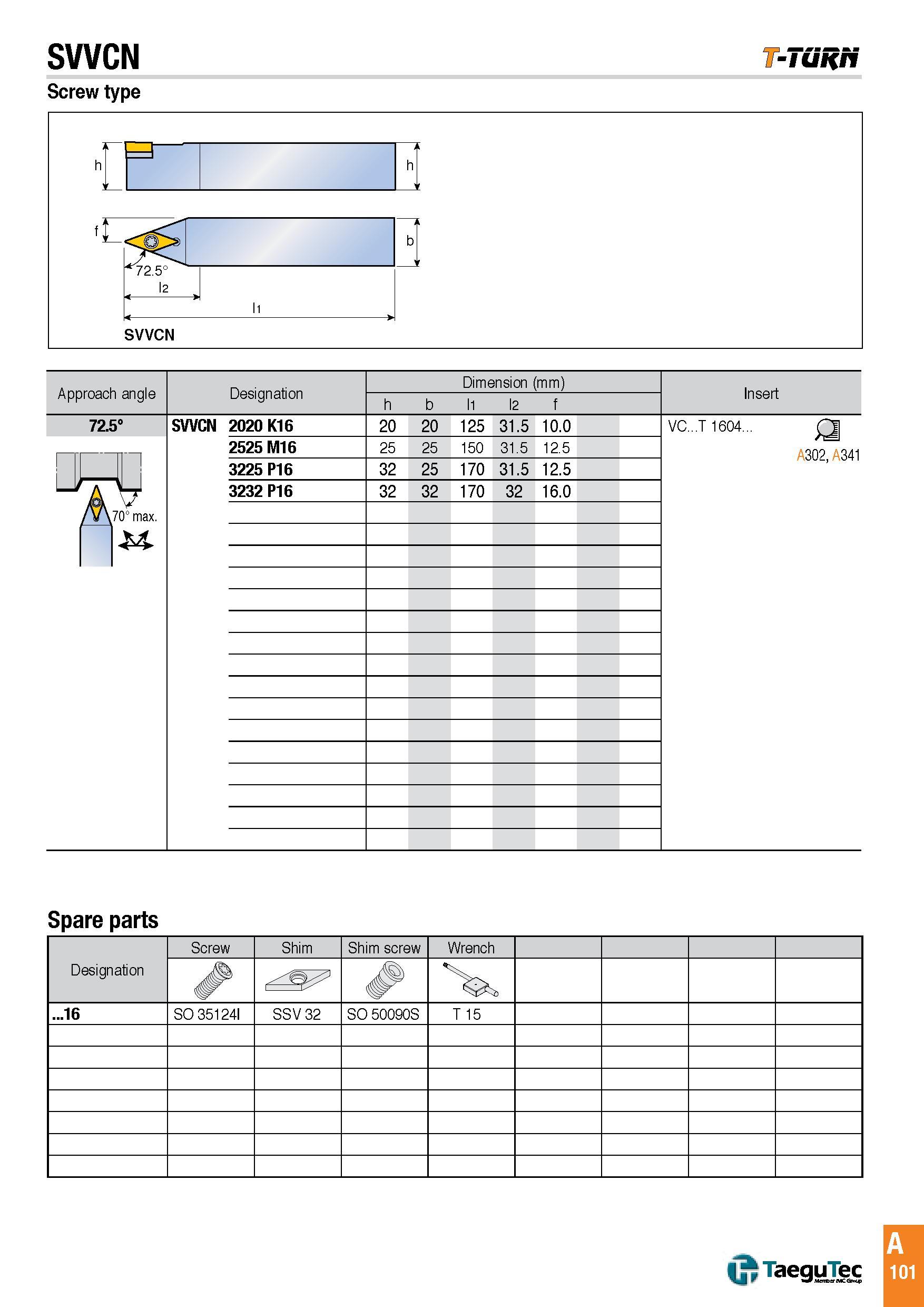 104 SVVCN -Tunri Screw type h h Approach angle Designation Dimension (mm) Insert h b l1 l2 f 72 5° SVVCN 2020 K16 20 20 125 31 5 10 0 VC T 1604 A302, A341 Каталог TAEGUTEC 2016 Металлорежущий инструмент для токарных станков Резцы Державки Сменные режущие пластины Сверла монолитные и сборные Стр. A101 ENG
