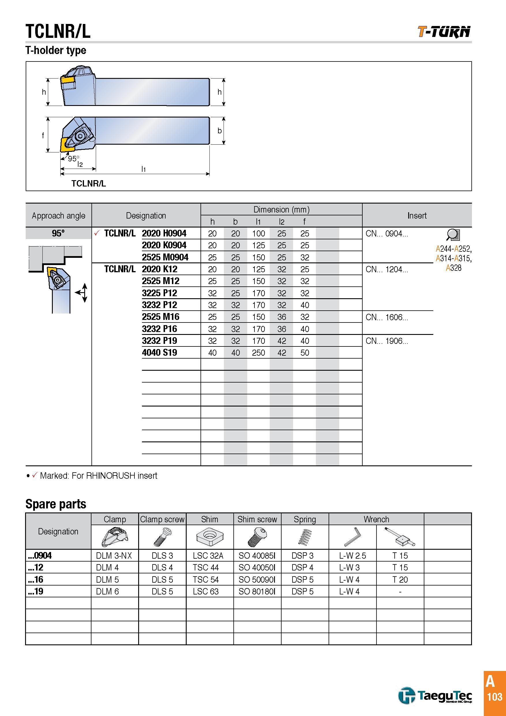 106 TCLNR/L T-holder type -Tunri Approach angle Designation Dimension (mm) Insert h b l1 l2 f 95° / TCLNR/L 2020 H0904 20 20 100 25 25 CN 0904 £3 A244-A25 Каталог TAEGUTEC 2016 Металлорежущий инструмент для токарных станков Резцы Державки Сменные режущие пластины Сверла монолитные и сборные Стр. A103 ENG