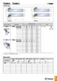 108 TDQNR/L TDUNR/L -Tunri T-holder type Approach angle Designation Dimension (mm) Insert h b l1 l2 f 107 5° - TDQNR/L 2020 K1305 20 20 125 32 25 DN 1305 Каталог TAEGUTEC 2016 Металлорежущий инструмент для токарных станков Резцы Державки Сменные режущие пластины Сверла монолитные и сборные Стр. A105 ENG