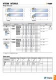 116 WTENN WTGNR/L -Tunri Wedge clamp type Approach angle Designation Dimension (mm) Insert h b l1 l2 f 60° - WTENN 2020 K1304 20 20 125 28 10 0 TN 1304 Q Каталог TAEGUTEC 2016 Металлорежущий инструмент для токарных станков Резцы Державки Сменные режущие пластины Сверла монолитные и сборные Стр. A113 ENG