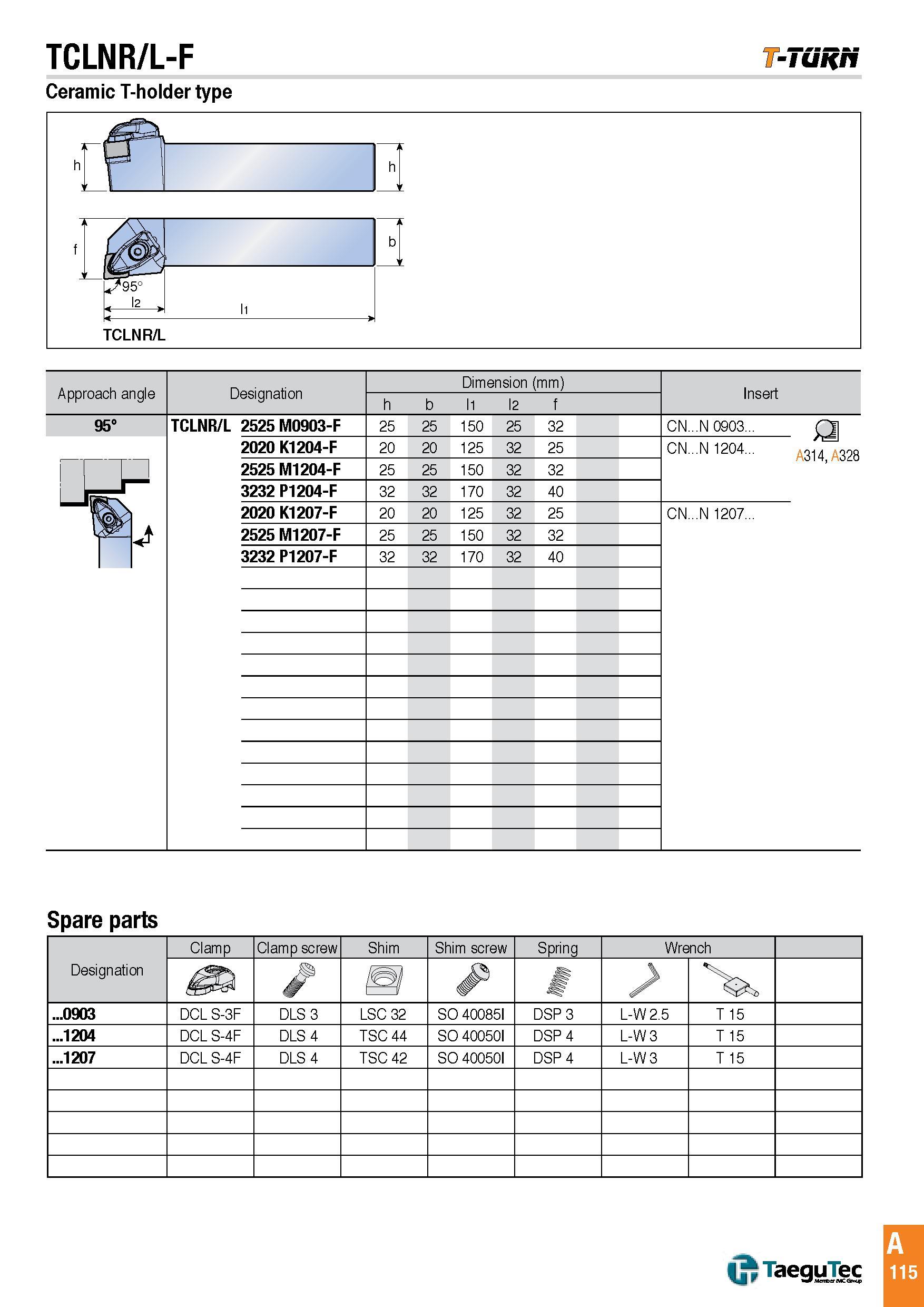 118 TCLNR/L-F -Tunri Ceramic T-holder type Approach angle Designation Dimension (mm) Insert h b l1 l2 f 95° TCLNR/L 2525 M0903-F 25 25 150 25 32 CN N 0903 Каталог TAEGUTEC 2016 Металлорежущий инструмент для токарных станков Резцы Державки Сменные режущие пластины Сверла монолитные и сборные Стр. A115 ENG