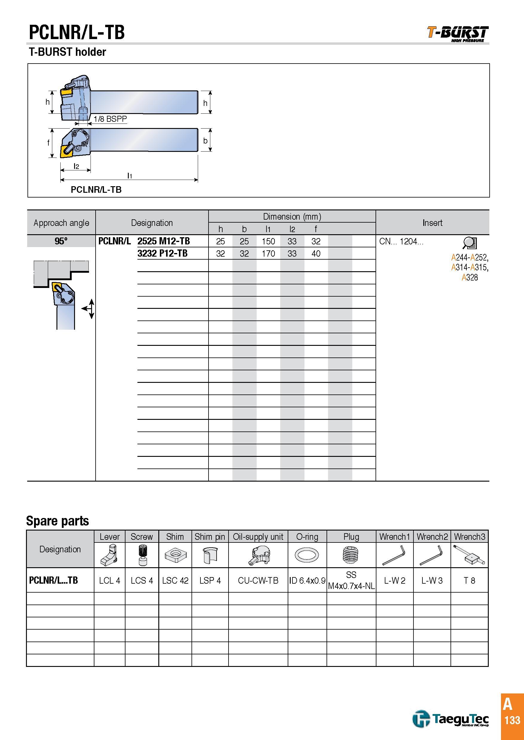 136 PCLNR/L-TB f-BUltST T-BURST holder Approach angle Designation Dimension (mm) h l1 l2 f Insert 95° PCLNR/L 2525 M12-TB 25 25 150 33 32 CN 1204 3232 P12 Каталог TAEGUTEC 2016 Металлорежущий инструмент для токарных станков Резцы Державки Сменные режущие пластины Сверла монолитные и сборные Стр. A133 ENG