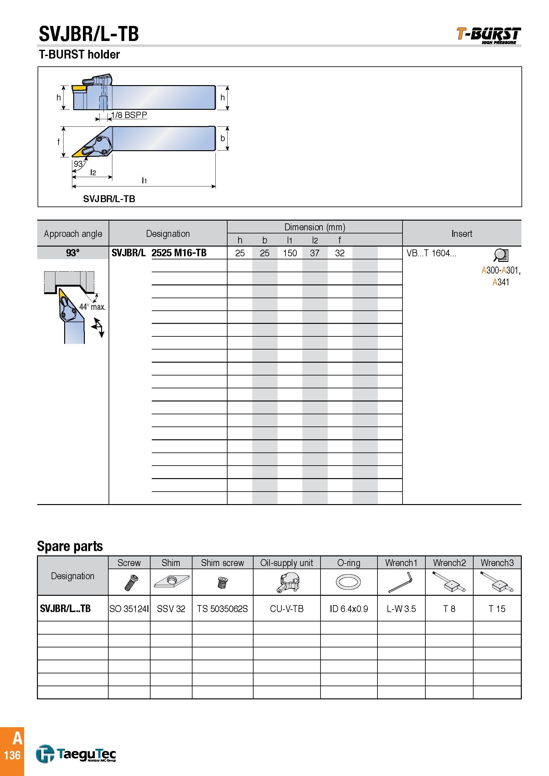 139 SVJBR/L-TB F-BgSJT T-BURST holder SVJBR/L-TB Approach angle Designation Dimension (mm) Insert h b l1 l2 f 93° SVJBR/L 2525 M16-TB 25 25 150 37 32 VB T Каталог TAEGUTEC 2016 Металлорежущий инструмент для токарных станков Резцы Державки Сменные режущие пластины Сверла монолитные и сборные Стр. A136 ENG